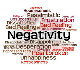 Negativity Word Represents Refuse Opposed And Refusing