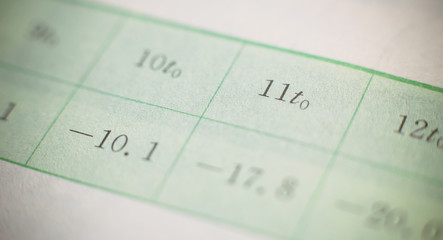 Closeup Of Data Sheet