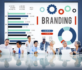 Brand Branding Copyright Advertising Banner Concept