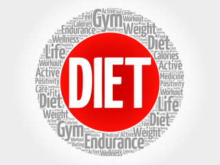Diet circle stamp word cloud, health concept