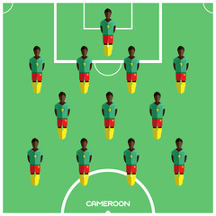 Fototapeta premium Computer game Cameroon Football club player