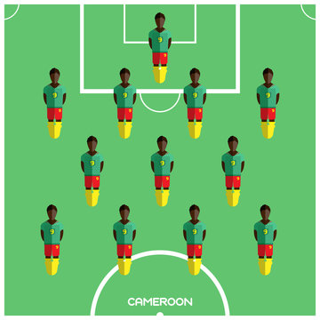 Computer game Cameroon Football club player