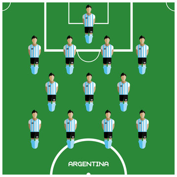 Computer game Argentina Football club player