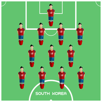 Computer game South Korea Football club player