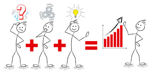 personnage question plus réflexion plus idée égale croissance