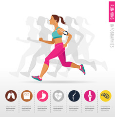 Fototapeta na wymiar woman running, jogging - infographic