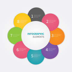 Infographic circle element