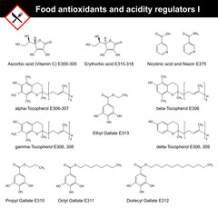 Food antioxidants and acidity regulators