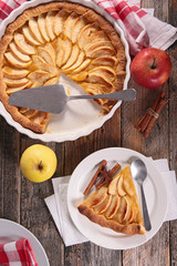 apple pie