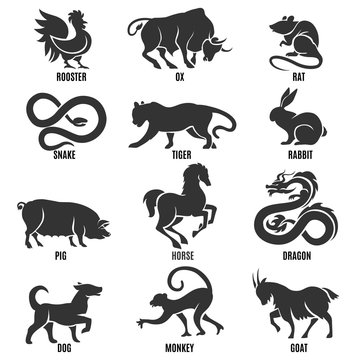 Chinese zodiac signs icons