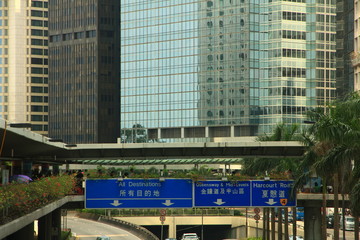 All Destinations Road Sign © marcuspon