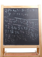 chalkboard school numbers