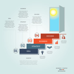 Business success startup infographics four positions