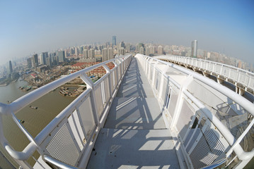 Panorama of Shanghai