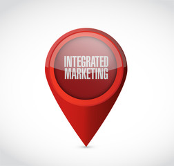 Integrated Marketing pointer sign concept