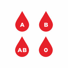 blood donor types