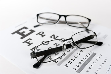 Eye glasses on eyesight test chart background close up