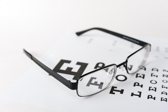 Eye glasses on eyesight test chart background close up