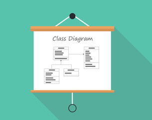 uml unified modelling language class diagram