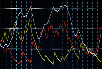 Data analyzing in foreign finance market
