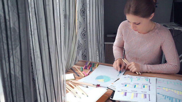 Woman drawing different business math graphs