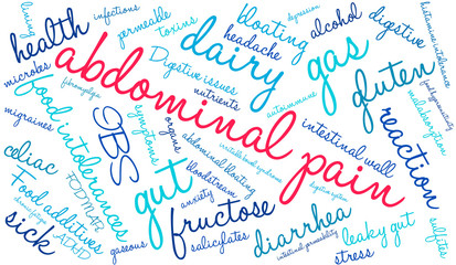 Abdominal Pain Word Cloud