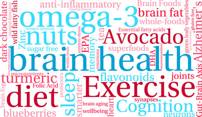 Fototapeta premium Brain Health Word Cloud