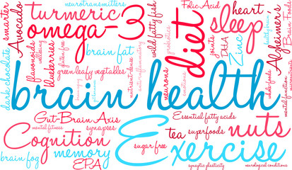 Brain Health Word Cloud