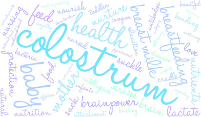 Colostrum Word Cloud
