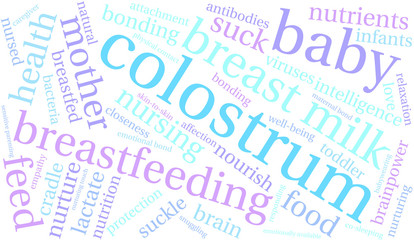 Fototapeta premium Colostrum Word Cloud