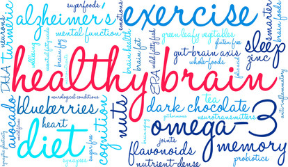 Healthy Brain Word Cloud