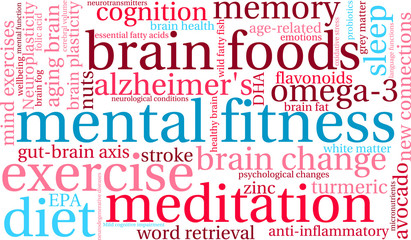 Fototapeta premium Mental Fitness Word Cloud
