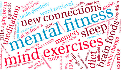 Mental Fitness Word Cloud
