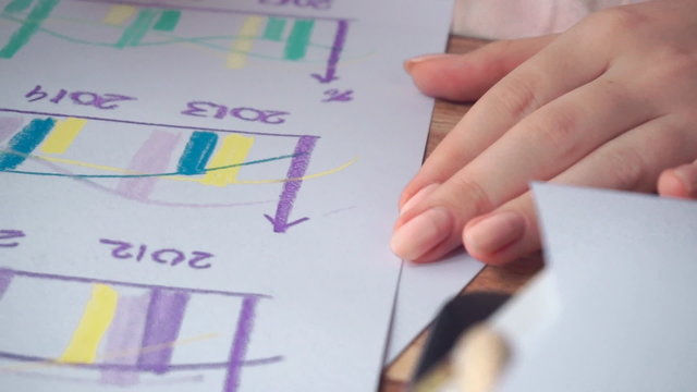 Woman drawing different business math graphs