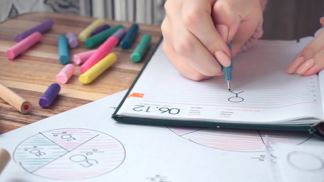 Woman drawing different business math graphs