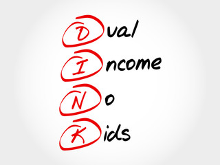 DINK - Dual Income No Kids, acronym concept