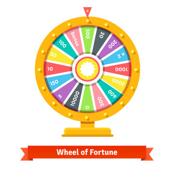 Wheel of fortune with number bets