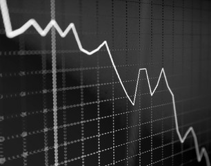 graph of stock market