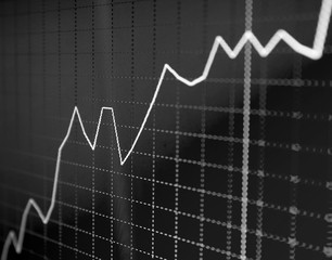 graph of stock market