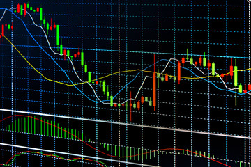Candlestick chart on display close-up