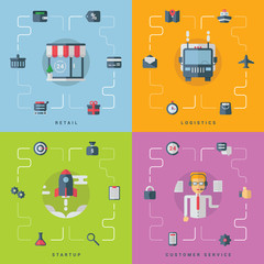 Set of Vector Flat Conceptual Illustrations. Retail, Logistics, Startup, Customer Service