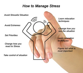How to Manage Stress