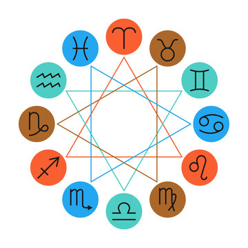 Zodiac signs icons for horoscopes, predictions