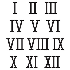 Roman numerals set. 