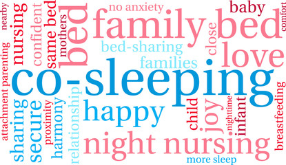 Fototapeta premium Co-Sleeping Word Cloud