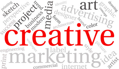 Creative Business Word Cloud