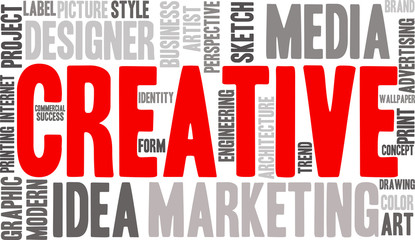 Creative Business Word Cloud