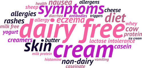 Dairy Free Word Cloud