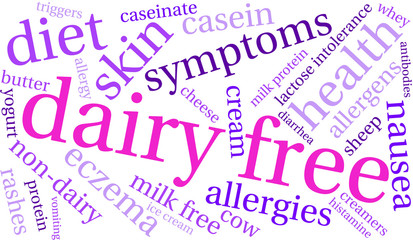 Dairy Free Word Cloud