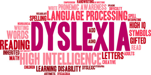 Dyslexia Word Cloud